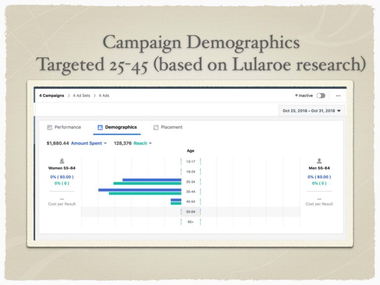 MJP-Campaign Results_2_Page_07