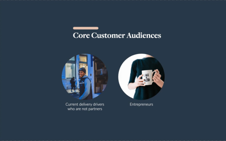 Core Customer - Target Audience Identification