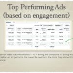 MJP-Campaign Results_2_Page_13